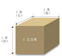 國(guó)際貨運(yùn)物流中的CBM是什么意思?